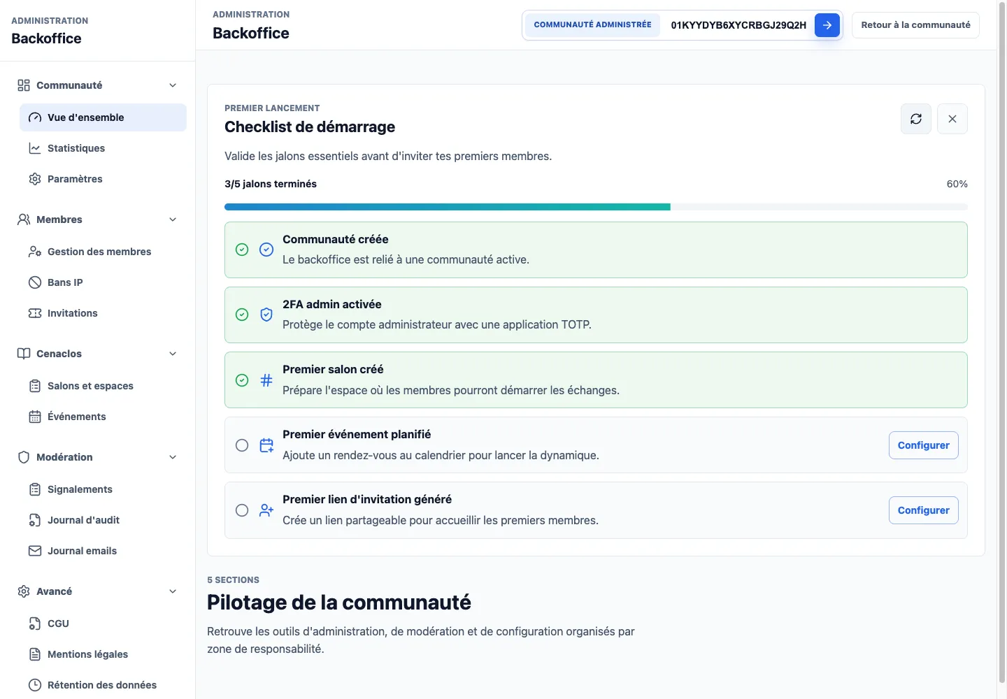 Backoffice Cenaclo après installation : la checklist de démarrage indique 3 jalons sur 5 terminés — communauté créée, 2FA admin activée, premier salon créé — et propose de configurer le premier événement planifié et le premier lien d’invitation.